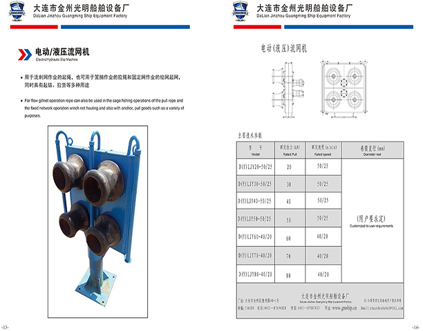 电动/液压流网机