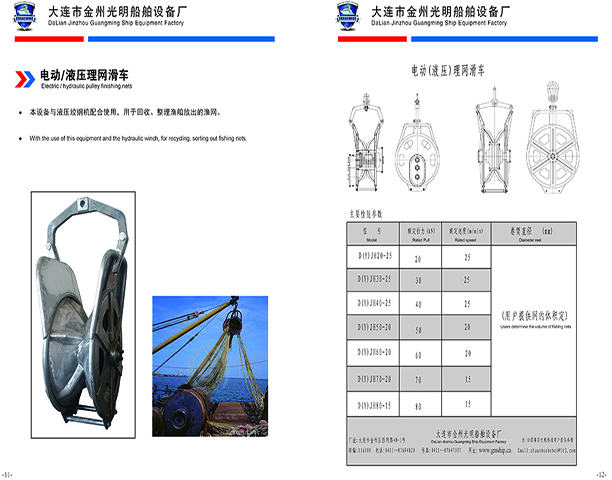 理网滑车